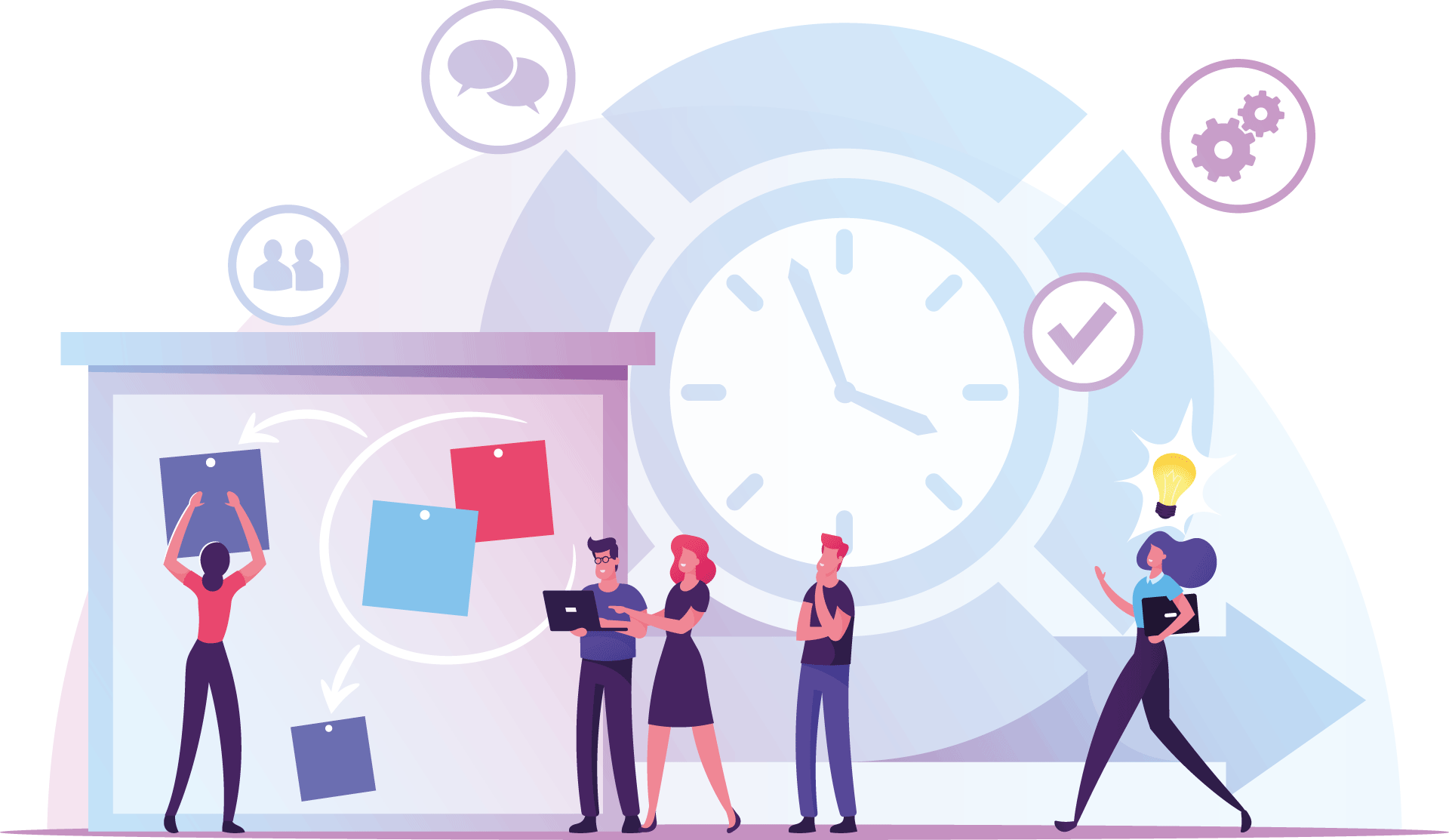 Agile Mentoring, Agile Coaching, Srcum , Agile Team, Prozesse, Wandlung